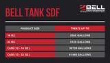 Bell Tank Treatment SDF - Sludge and Biomass Dispersant - 32 oz. Bottle