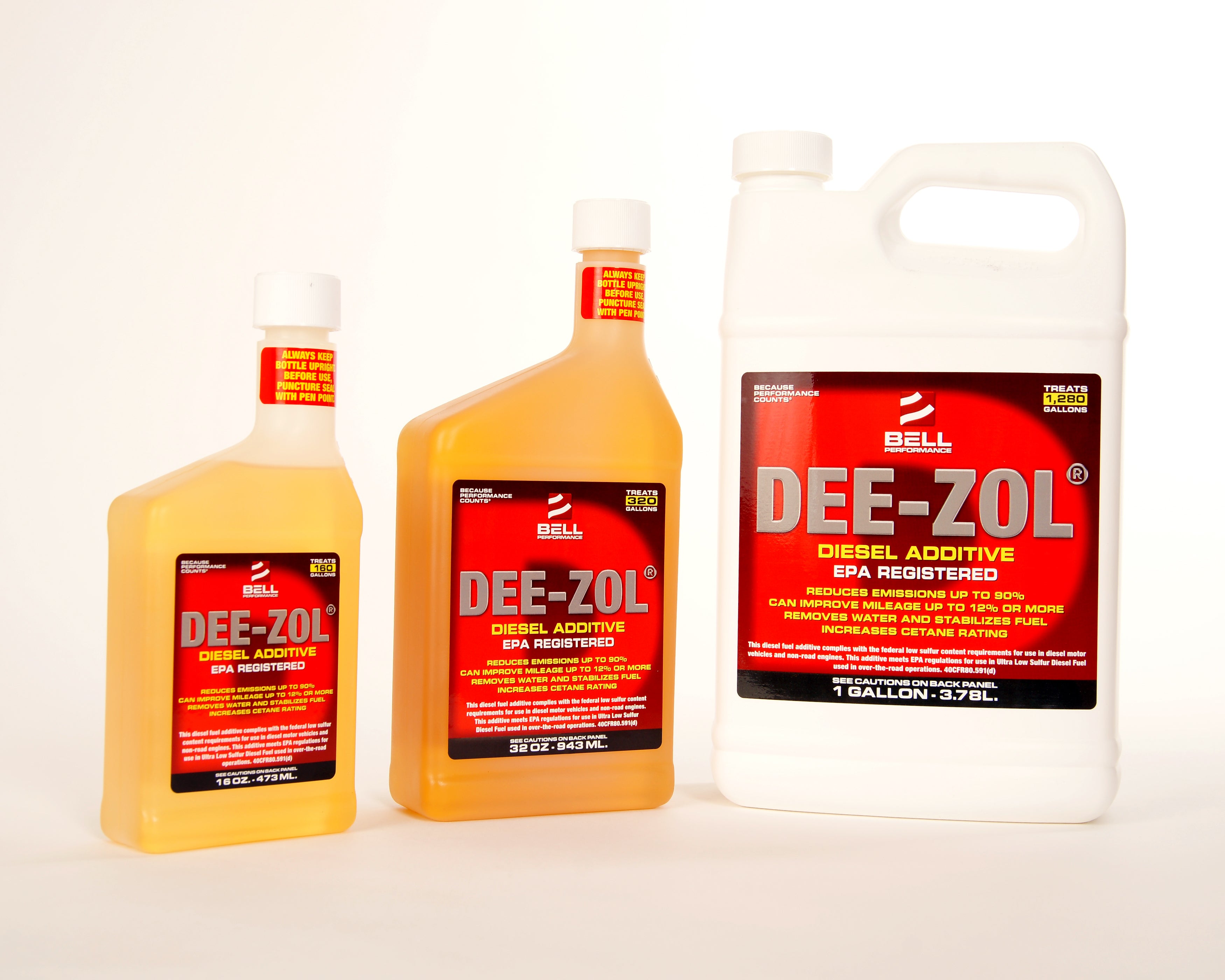 Diesel Additive - Diesel Treatment - Diesel Fuel Additive - 16 oz