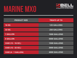Marine MXO Marine Gas and Ethanol Treatment - Gallon Bundle (1 Gallon + Dosing Cap + Empty Bottle)